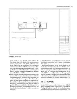 General Rules in Drawing of PIDs 39
gases, liquids, or even flowable solids. If this is the
case, it may be all of the details of the sampling system
are not shown on the main PIDs and instead col-
lected together and put at the end of the PID set; so
what is seen on the main PIDs may be only a “bal-
loon” representing a typical sampling system. A sam-
ple PID sheet with a reference to a sampling system
PID is shown in Figure 4.26, along with the sampling
system PID (Figure 4.27).
●
● Pump seal flush drawings: A shaft generally penetrates
a casing while it rotates. Examples of this are shafts for
pumps, compressors, and mixers. The opening for the
shaft should be loose enough to allow the shaft to
rotate and tight enough to prevent any type of leaking.
This problem is effectively solved by a mechanical seal.
Mechanical seals are devices made up of two blocks of
graphite sliding over each other. One block, which is
shaped like a doughnut, is connected to the shaft, and
the other block, in the form of a disk, is connected to
the casing.
A mechanical seal needs to have a system for lubricat-
ing, flushing, and cooling. Such a system is called a seal
flush system.
Sometimes companies decide not to show all the
details of mechanical seals on the main PID to reduce
crowding and because these items are not related to the
main process of plant. In this case, the specific seal flush
system used for a specific pump is mentioned on the
main PID, and the reader is referred to the appropriate
seal flush plan PID for the details. A sample PID sheet
with a reference to a seal flush system sheet is shown in
Figure 4.28, along with the seal flush PID in Figure 4.29.
4.5 ­
A Set of PIDs
A set of PIDs may consist of different types of PID
sheets. Figure 4.30 shows a typical order in a set of PIDs.
The legend PIDs are logically the first PIDs because
they list the meaning of the symbols and acronyms. This
Supply fan
Air handling unit
Cooling coil Heating coil Filter
Figure 4.25 An HVAC PID.
 