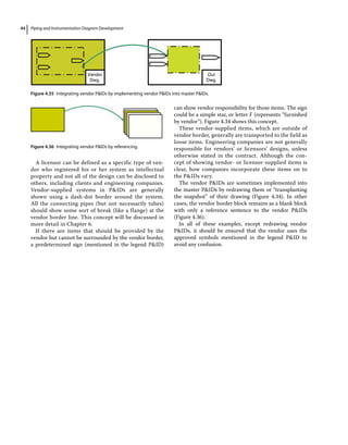 Piping and Instrumentation Diagram Development
44
A licensor can be defined as a specific type of ven-
dor who registered his or her system as intellectual
property and not all of the design can be disclosed to
others, including clients and engineering companies.
Vendor‐supplied systems in PIDs are generally
shown using a dash‐dot border around the system.
All the connecting pipes (but not necessarily tubes)
should show some sort of break (like a flange) at the
vendor border line. This concept will be discussed in
more detail in Chapter 6.
If there are items that should be provided by the
vendor but cannot be surrounded by the vendor border,
a predetermined sign (mentioned in the legend PID)
can show vendor responsibility for those items. The sign
could be a simple star, or letter F (represents “furnished
by vendor”). Figure 4.34 shows this concept.
These vendor‐supplied items, which are outside of
vendor border, generally are transported to the field as
loose items. Engineering companies are not generally
responsible for vendors’ or licensors’ designs, unless
otherwise stated in the contract. Although the con-
cept of showing vendor‐ or licensor‐supplied items is
clear, how companies incorporate these items on to
the PIDs vary.
The vendor PIDs are sometimes implemented into
the master PIDs by redrawing them or “transplanting
the snapshot” of their drawing (Figure 4.34). In other
cases, the vendor border block remains as a blank block
with only a reference sentence to the vendor PIDs
(Figure 4.36).
In all of these examples, except redrawing vendor
PIDs, it should be ensured that the vendor uses the
approved symbols mentioned in the legend PID to
avoid any confusion.
Vendor
Dwg.
Our
Dwg.
Figure 4.35 Integrating vendor PIDs by implementing vendor PIDs into master PIDs.
Figure 4.36 Integrating vendor PIDs by referencing.
 