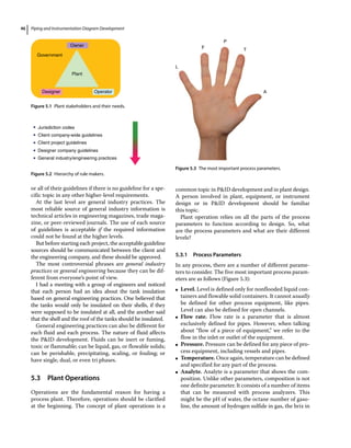 Piping and Instrumentation Diagram Development
46
or all of their guidelines if there is no guideline for a spe-
cific topic in any other higher‐level requirements.
At the last level are general industry practices. The
most reliable source of general industry information is
technical articles in engineering magazines, trade maga-
zine, or peer‐reviewed journals. The use of each source
of guidelines is acceptable if the required information
could not be found at the higher levels.
But before starting each project, the acceptable guideline
sources should be communicated between the client and
the engineering company, and these should be approved.
The most controversial phrases are general industry
practices or general engineering because they can be dif-
ferent from everyone’s point of view.
I had a meeting with a group of engineers and noticed
that each person had an idea about the tank insulation
based on general engineering practices. One believed that
the tanks would only be insulated on their shells, if they
were supposed to be insulated at all, and the another said
that the shell and the roof of the tanks should be insulated.
General engineering practices can also be different for
each fluid and each process. The nature of fluid affects
the PID development. Fluids can be inert or fuming,
toxic or flammable; can be liquid, gas, or flowable solids;
can be perishable, precipitating, scaling, or fouling; or
have single, dual, or even tri phases.
5.3 ­Plant Operations
Operations are the fundamental reason for having a
­
process plant. Therefore, operations should be clarified
at the beginning. The concept of plant operations is a
common topic in PID development and in plant design.
A person involved in plant, equipment, or instrument
design or in PID development should be familiar
this topic.
Plant operation relies on all the parts of the process
parameters to function according to design. So, what
are the process parameters and what are their different
levels?
5.3.1 Process Parameters
In any process, there are a number of different parame-
ters to consider. The five most important process param-
eters are as follows (Figure 5.3):
●
● Level. Level is defined only for nonflooded liquid con-
tainers and flowable solid containers. It cannot usually
be defined for other process equipment, like pipes.
Level can also be defined for open channels.
●
● Flow rate. Flow rate is a parameter that is almost
exclusively defined for pipes. However, when talking
about “flow of a piece of equipment,” we refer to the
flow in the inlet or outlet of the equipment.
●
● Pressure. Pressure can be defined for any piece of pro-
cess equipment, including vessels and pipes.
●
● Temperature. Once again, temperature can be defined
and specified for any part of the process.
●
● Analyte. Analyte is a parameter that shows the com-
position. Unlike other parameters, composition is not
one definite parameter. It consists of a number of items
that can be measured with process analyzers. This
might be the pH of water, the octane number of gaso-
line, the amount of hydrogen sulfide in gas, the brix in
Owner
Plant
Operator
Designer
Government
Figure 5.1 Plant stakeholders and their needs.
Jurisdiction codes
Client company-wide guidelines
Client project guidelines
Designer company guidelines
General industry/engineering practices
Figure 5.2 Hierarchy of rule makers.
L
F
P
T
A
Figure 5.3 The most important process parameters.
 