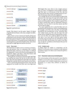 Piping and Instrumentation Diagram Development
50
vessels. This frame is not for gases. Figure 5.9 shows
a liquid/solid‐level frame with some examples for differ-
ent levels.
Such a frame is more common for liquids and because
of that there can be an extra L in the acronym for different
levels that represent liquid. For solids, only a few levels can
be used in the frame. It is mainly because of difficulties in
measuring the accurate level of solids in silos, where there
may only be a high‐high level and low‐low level.
5.3.2.4 Flow Levels
The level frame for flow is not as common as tempera-
ture and pressure. Flow is a parameter that is mostly
defined for pipes. However, in cases where it is defined
for equipment, it refers to the flow from the piping to the
equipment. Figure 5.10 shows a flow‐level frame with
some examples for different flow levels.
Among the five‐level frames of normal, high, high‐high,
low, and low‐low levels, the last two are the most com-
mon. This is because equipment is generally more tolerant
of high flow rates but may be more sensitive to low flows.
From a purely theoretical point of view, every piece of
equipment can handle every flow rate, even huge ones!
With higher flow rates, there is only a higher pressure
drop. If a piece of equipment cannot handle a specific
huge flow rate, it is not because of the flow rate, but
because the flow does not have enough pressure to over-
come the pressure drop within the equipment.
For example, the low‐low set point flow for pipes is the
minimum flow that keeps the pipe full of fluid. Partial
flow in a pipe not only is uneconomical but also can
cause corrosion problems. One exception is gravity flow,
in which a partial flow must be maintained. However,
“seal flow” is so low that it is rare that anyone specifies
low‐low flow for pipes.
For some equipment, low or low‐low flow rates are
specified by the manufacturer. With a centrifugal pump,
for example, a low flow rate is the flow rate generally
specified by the manufacturer as the “minimum flow
rate,” which means any flow rate less than that and
pump will be instable because of internal flow circula-
tion. Low‐low flow rate could be defined as the flow
rate that is not even able to fill the pump casing.
Generally pump manufacturers do not bother to report
this low‐low flow rate because of its rarity. A low flow
rate can also be a problem in fired heaters because the
tubes can burn out.
5.3.2.5 Analyte Levels
A similar frame for analyte or composition can be
defined. It is, however, not as common as other process
parameters. Figure 5.11 shows such a frame for pH of a
water stream.
5.3.3 Parameter Levels versus Control System
The control system will be discussed in more detail in
Chapters 13–16. How can a control system work in a
process plant? Let’s consider temperature as a process
parameter in a warm lime softener as shown in
Table 5.1.
HSI level Overflow works here
NPSHA of downstream
pump is calculated based
on this
Not applicable
HHL
HL
NL
LL
LLL
LSI level
Figure 5.9 Liquid/solid levels.
HSI level
HHF
HF
NF
LF
LLF
LSI level
Redirecting flow to
outside
Rated capacity of a
piece of equipment
Minimum flow of
centrifugal pumps
Seal flow of pipes
Not applicable
Figure 5.10 Flow levels.
HSI level
HHpH
LpH
NpH Normal pH
HpH
LLpH
LSI level
Figure 5.11 Analyte levels.
 