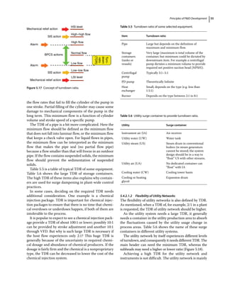 Principles of PID Development 55
the flow rates that fail to fill the cylinder of the pump in
one stroke. Partial filling of the cylinder may cause some
damage to mechanical components of the pump in the
long term. This minimum flow is a function of cylinder
volume and stroke speed of a specific pump.
The TDR of a pipe is a bit more complicated. Here the
minimum flow should be defined as the minimum flow
that does not fall into laminar flow, or the minimum flow
that keeps a check valve open. For liquid flows in pipes,
the minimum flow can be interpreted as the minimum
flow that makes the pipe seal (no partial flow pipe)
because a flow smaller than that will freeze in an outdoor
pipe. If the flow contains suspended solids, the minimum
flow should prevent the sedimentation of suspended
solids.
Table 5.5 is a table of typical TDR of some equipment.
Table 5.6 shows the large TDR of storage containers.
The high TDR of these items also explains why contain-
ers are used for surge dampening in plant‐wide control
practices.
In some cases, deciding on the required TDR needs
additional consideration. One example is a chemical
injection package. TDR is important for chemical injec-
tion packages to ensure that there is no time that chemi-
cal overdoses or underdoses happen, if both of them are
intolerable to the process.
It is popular to expect to see a chemical injection pack-
age provide a TDR of about 100:1 or lower; possibly 10:1
can be provided by stroke adjustment and another 10:1
through VFD. But why is such large TDR is necessary if
the host flow experiences only 2:1? This huge TDR is
generally because of the uncertainty in required chemi-
cal dosage and abundance of chemical producers. If the
dosage is fairly firm and the chemical is a nonproprietary
type, the TDR can be decreased to lower the cost of the
chemical injection system.
5.4.2.1.2 Flexibility of Utility Networks
The flexibility of utility networks is also defined by TDR.
As mentioned, when a TDR of, for example, 2/1 in a plant
is requested, the TDR of utility network should be higher.
As the utility system needs a large TDR, it generally
needs a container in the utility production area to absorb
the fluctuations caused by the utility usage change in
process areas. Table 5.6 shows the name of these surge
containers in different utility systems.
The utility network by itself experiences different levels
of turndown, and consequently it needs different TDR. The
main header can need the minimum TDR, whereas the
subheads may need a higher or lower ratio (Figure 5.18).
Achieving a high TDR for the utility network and
instruments is not difficult. The utility network is mainly
Mechanical relief action
Mechanical relief action
SlS action
SlS action
Alarm
Alarm
BPCS actions
High–high flow
HSl level
High flow
Normal flow
Low flow
Turn-
down
ratio
(TDR)
Low–low flow
LSI level
Figure 5.17 Concept of turndown ratio.
Table 5.5 Turndown ratio of some selected equipment.
Item Turndown ratio
Pipe Large but depends on the definition of
maximum and minimum flow.
Storage
containers
(tanks or
vessels)
Very large (maximum is total volume of the
container, but minimum could be dictated by
downstream item. For example a centrifugal
pump dictates a minimum volume to provide
required net positive suction head [NPSH]).
Centrifugal
pump
Typically 3:1–5:1
PD pump Theoretically Infinite
Heat
exchanger
Small, depends on the type (e.g. less than
1.5:1)
Burner Depends on the type between 2:1 to 8:1
Table 5.6 Utility surge container to provide turndown ratio.
Utility Surge container
Instrument air (IA) Air receiver
Utility water (UW) Water tank
Utility steam (US) Steam drum in conventional
boilers (in steam generators
cannot be stored; the system
design should be in a way to
“float” US with other streams.
Utility air (UA) No dedicated container can
“float” with IA
Cooling water (CW) Cooling tower basin
Cooling or heating
glycol
Expansion drum
 