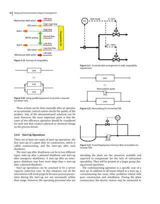 Piping and Instrumentation Diagram Development
58
These actions can be done manually after an operator
or an automatic control system checks the quality of the
product. Any of the aforementioned solutions can be
used. However, the more important point is that the
cases of low‐efficiency operation should be considered
for each unit that creates a physical or chemical change
on the process stream.
5.4.4 Start‐Up Operations
There are at least two types of start‐up operations: the
first start‐up of a plant after its construction, which is
called commissioning, and the start‐ups after each
shutdown.
The start‐ups after shutdowns can be in two different
types: start‐up after a planned shutdown and start‐up
after emergency shutdowns. A start‐up after an emer-
gency shutdown may have more steps than a start‐up
after a planned shutdown.
Start‐up operations can be assumed to be a severe
capacity reduction case. In this situation, not all the
instruments will work properly because process param-
eters during the start‐up are not necessarily within
their range. However, the operating personnel who are
attending the plant are the resources available and
expected to compensate for the lack of instrument
operability. They will be present as a larger group dur-
ing normal operation.
The commissioning operation is a specific case of a
start‐up. In addition to all issues related to a start‐up, a
commissioning has many other problems related with
poor construction and installation. During the plant
construction, the electric motors may be connected to
Mechanical relief action
Mechanical relief action
SlS action
SlS action
Alarm
Alarm
BPCS actions
High–high flow
HSl level
High flow
Rangeability
(R)
Normal flow
Low flow
Low–low flow
LSI level
Figure 5.19 Concept of rangeability.
Unit
Unit
Vs.
Unit
Figure 5.20 Using parallel equipment to provide a required
turndown ratio.
FC
Split range 0 – 50%
50 – 100%
Figure 5.21 A control valve arrangement in wide rangeability
requirement.
Vs.
Recirculation pump
Unit
Unit
Figure 5.22 Recirculating for increasing TDR.
FC
Figure 5.23 A centrifugal pump minimum flow recirculation to
increase TDR.
 