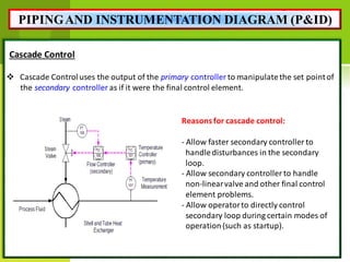 PIPING AND INSTRUMENTATION DIAGRAMS.pdf