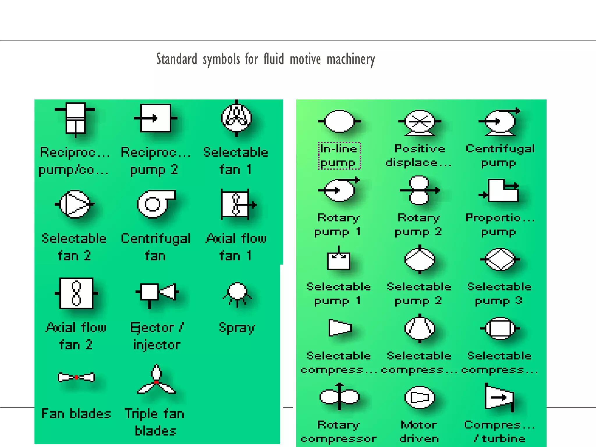 Standard symbols for fluid motive machinery
 