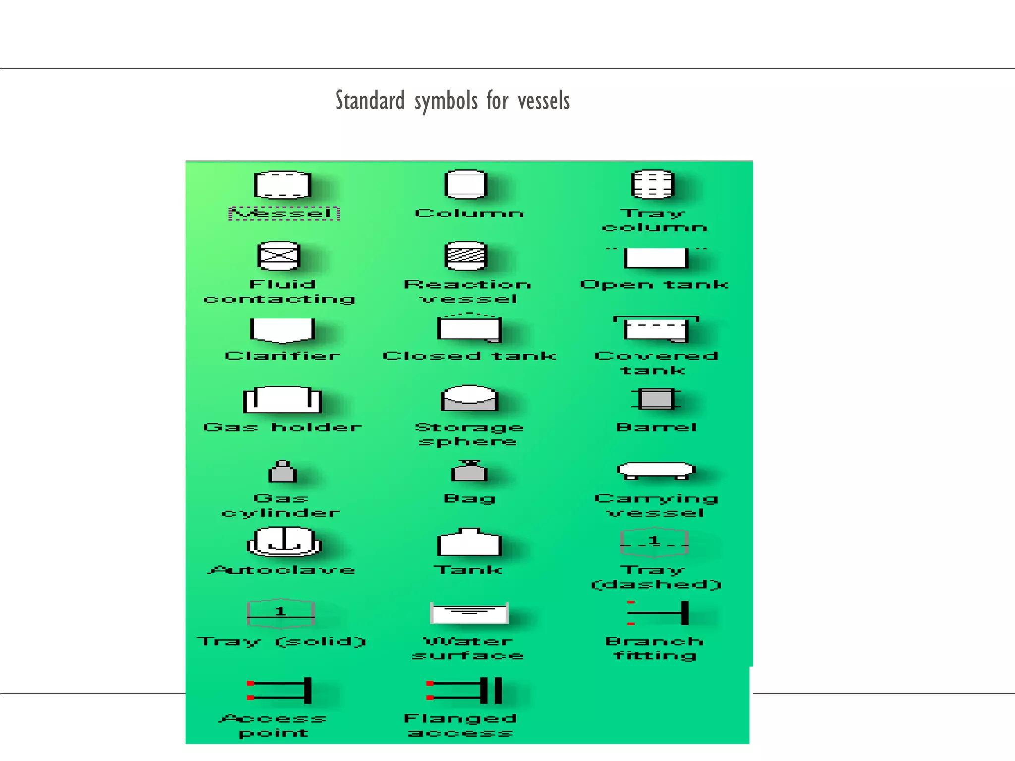 Standard symbols for vessels
 