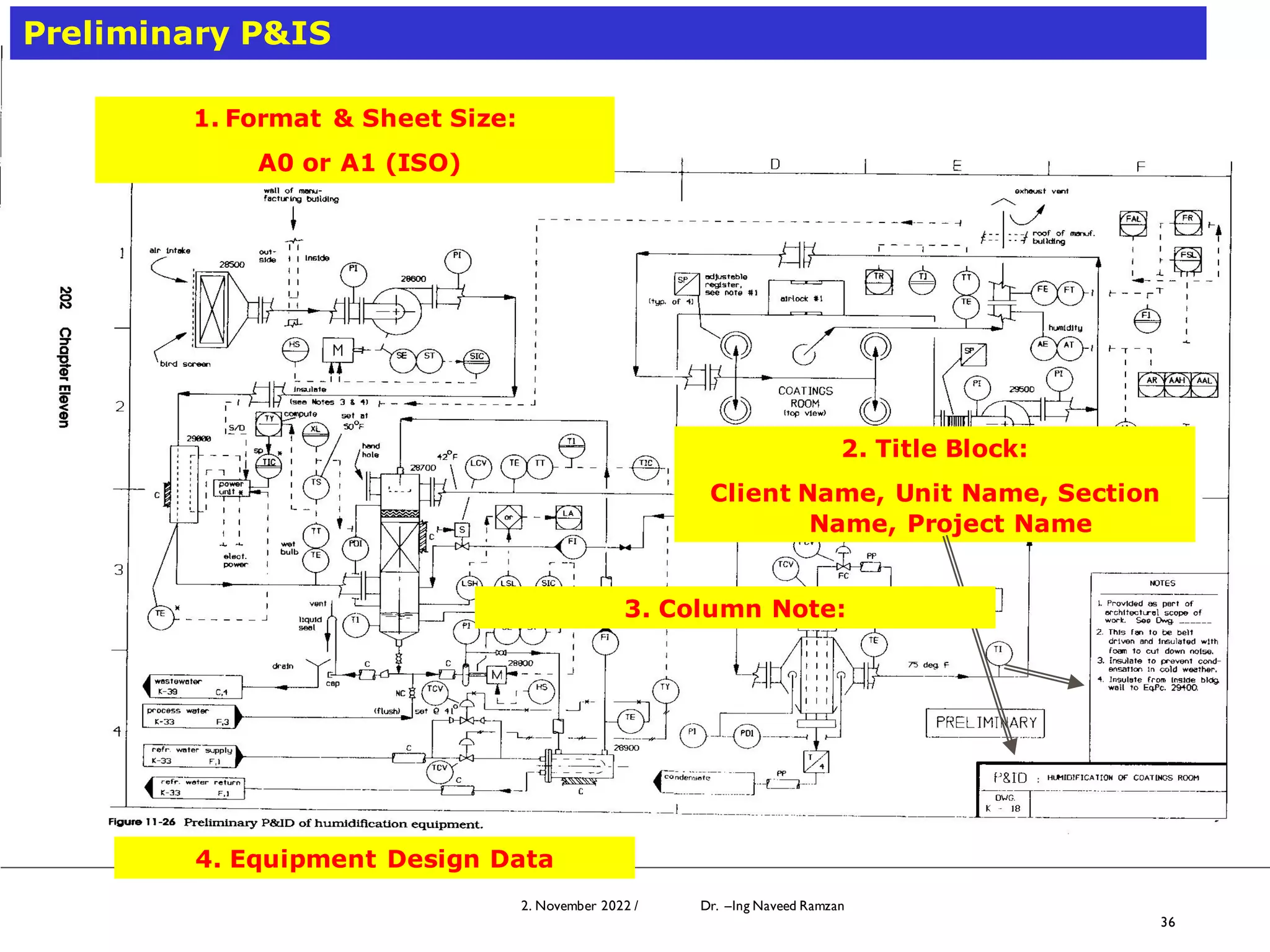 2. November 2022 / Dr. –Ing Naveed Ramzan
36
Preliminary P&IS
1. Format & Sheet Size:
A0 or A1 (ISO)
2. Title Block:
Client Name, Unit Name, Section
Name, Project Name
3. Column Note:
4. Equipment Design Data
 