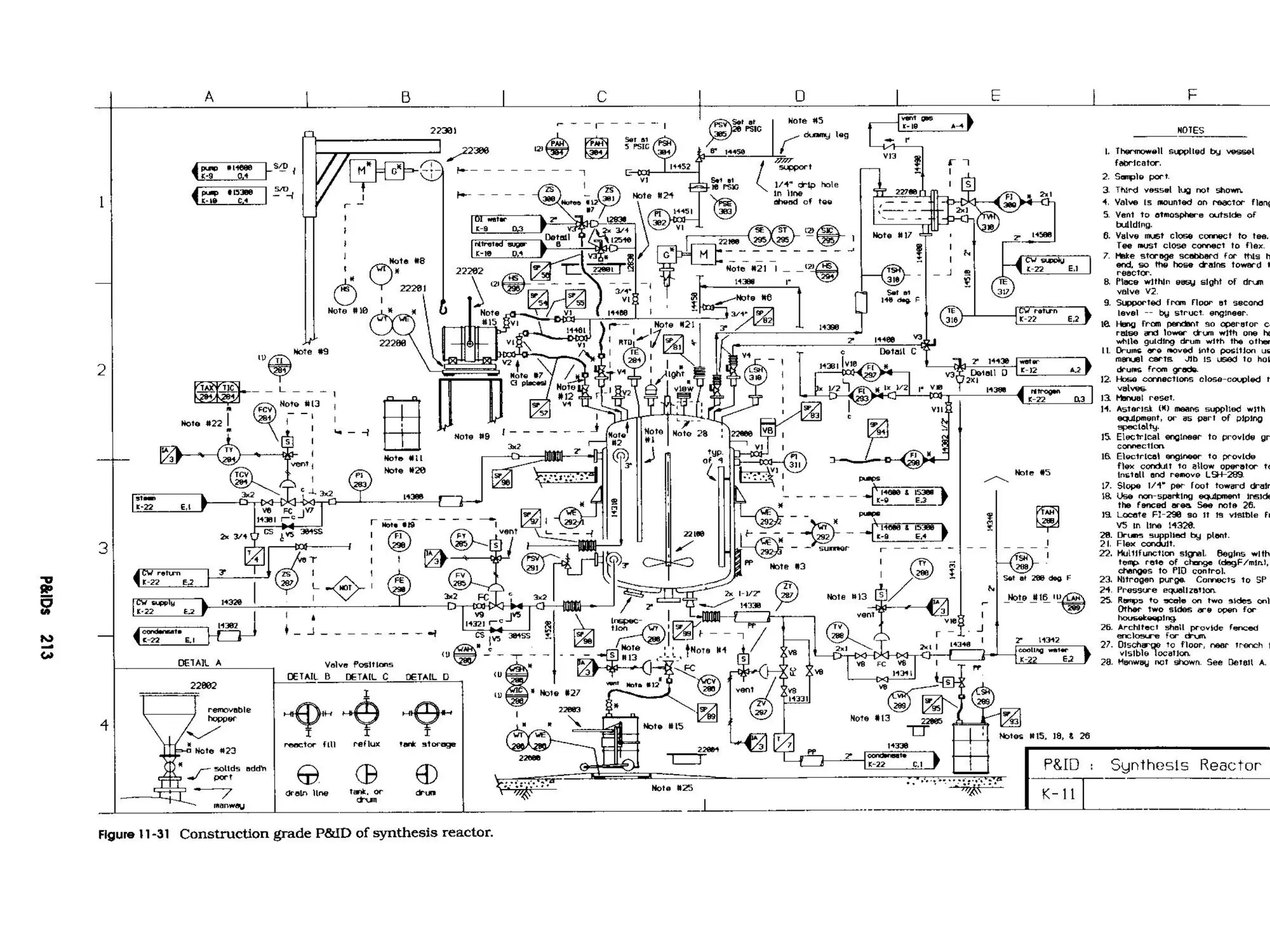 2. November 2022 / Dr. –Ing Naveed Ramzan
40
 