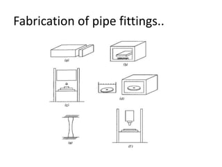 Piping and pipeline | PPTX