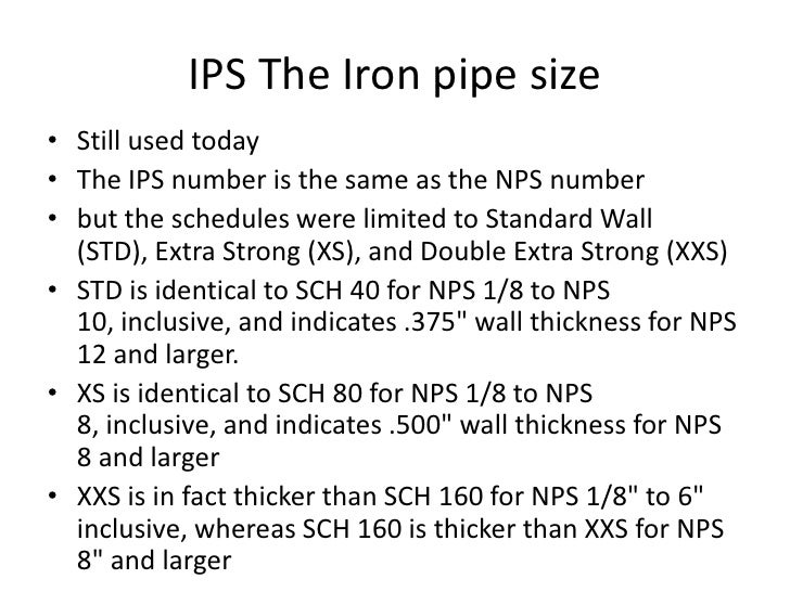Ips Pipe Size Chart