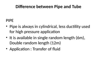 PIPING AND PIPELINE ENGINEERING PRESENTATION .pptx