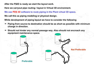 Pipe Routing Methods Piping basics | PPS