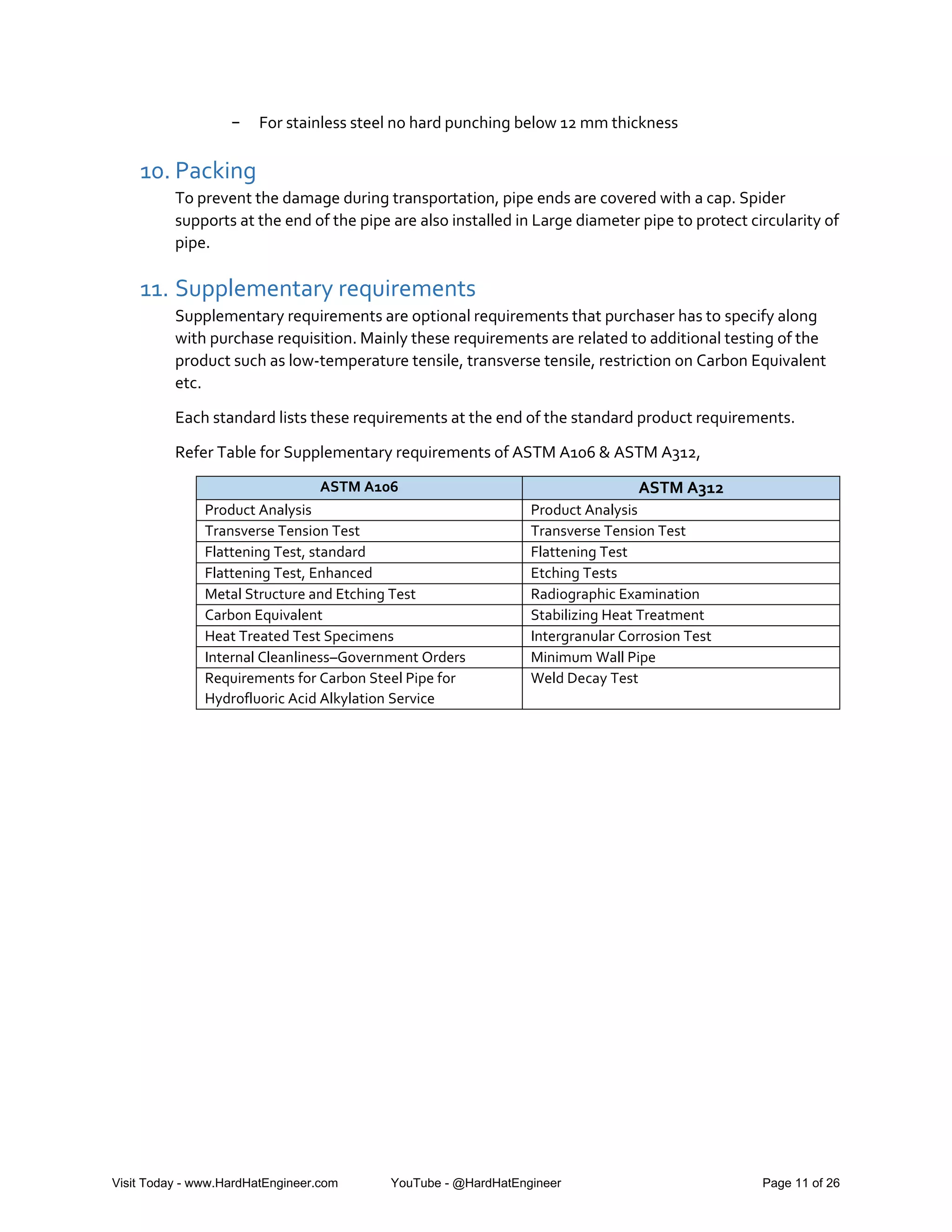 Pipe Training.pdf Piping Components Handbook (Piping Training Material) for Oil & Gas ...
