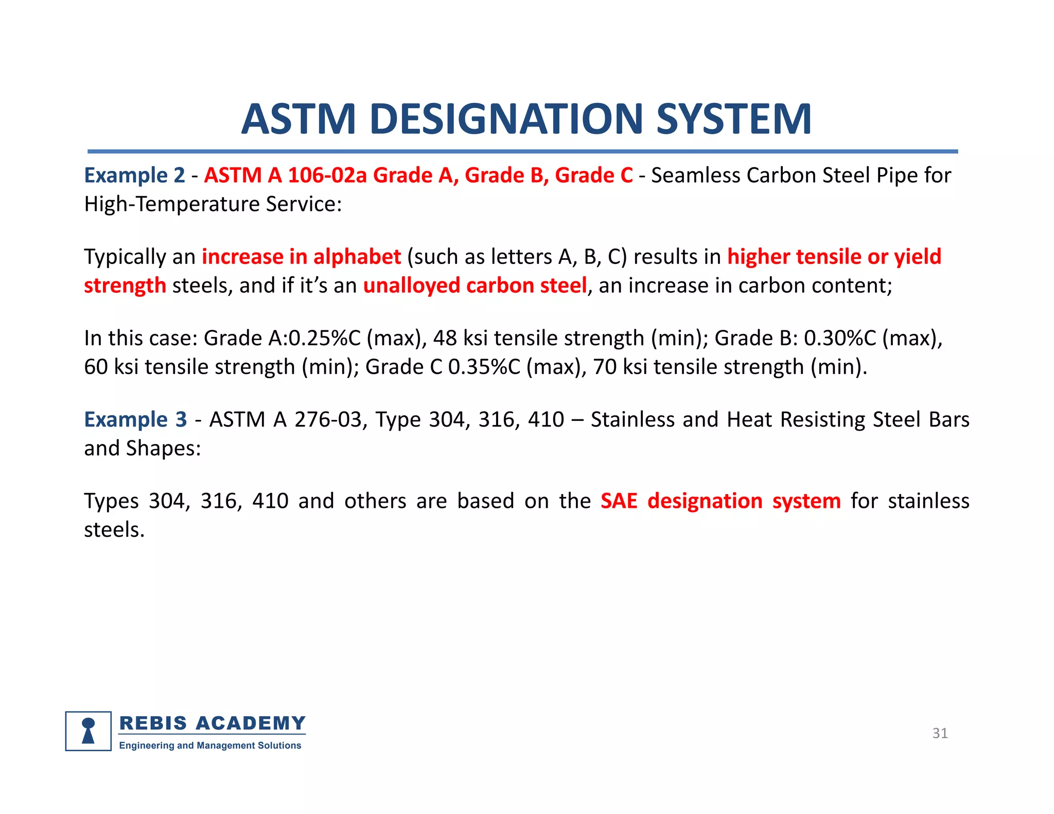 Piping components, materials, codes and standards part 1- pipe | PDF