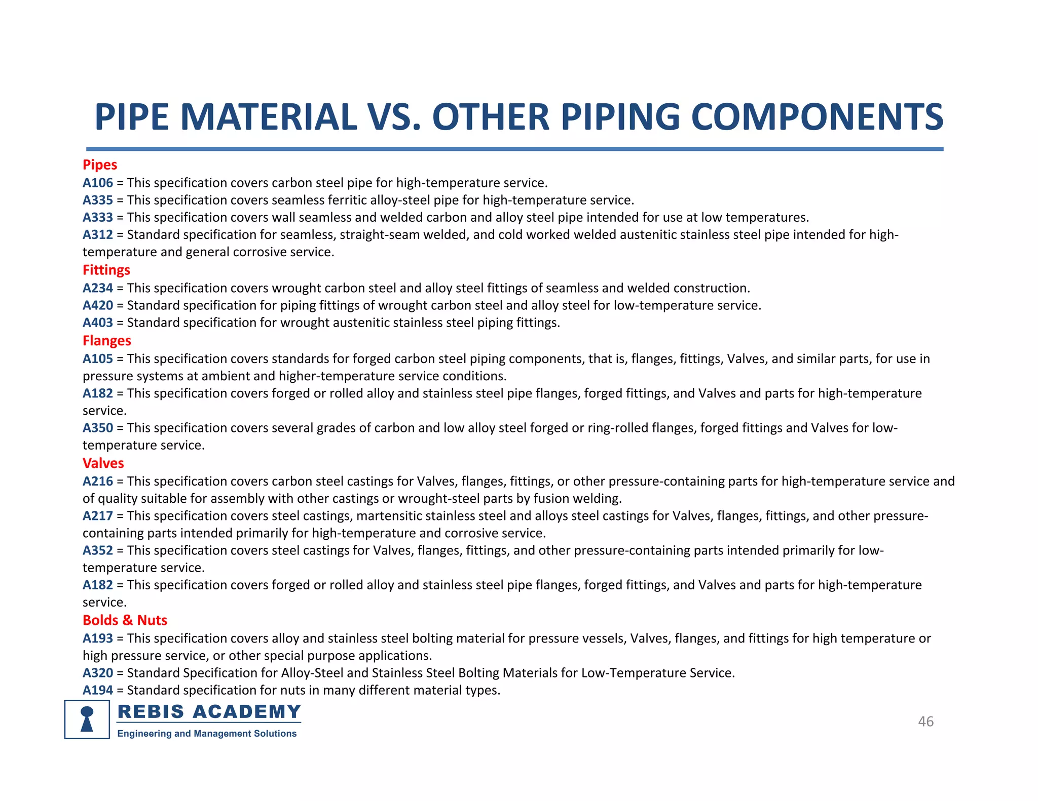 Piping components, materials, codes and standards part 1- pipe | PDF