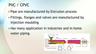 Piping Training course-How to be an Expert in Pipe & Fittings for Oil ...