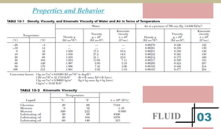 PIPING DESIGN.pdf