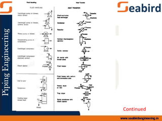 Piping Design and Drafting Guideline of oil and gas | PDF