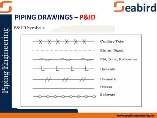Piping Design and Drafting Guideline of oil and gas | PDF