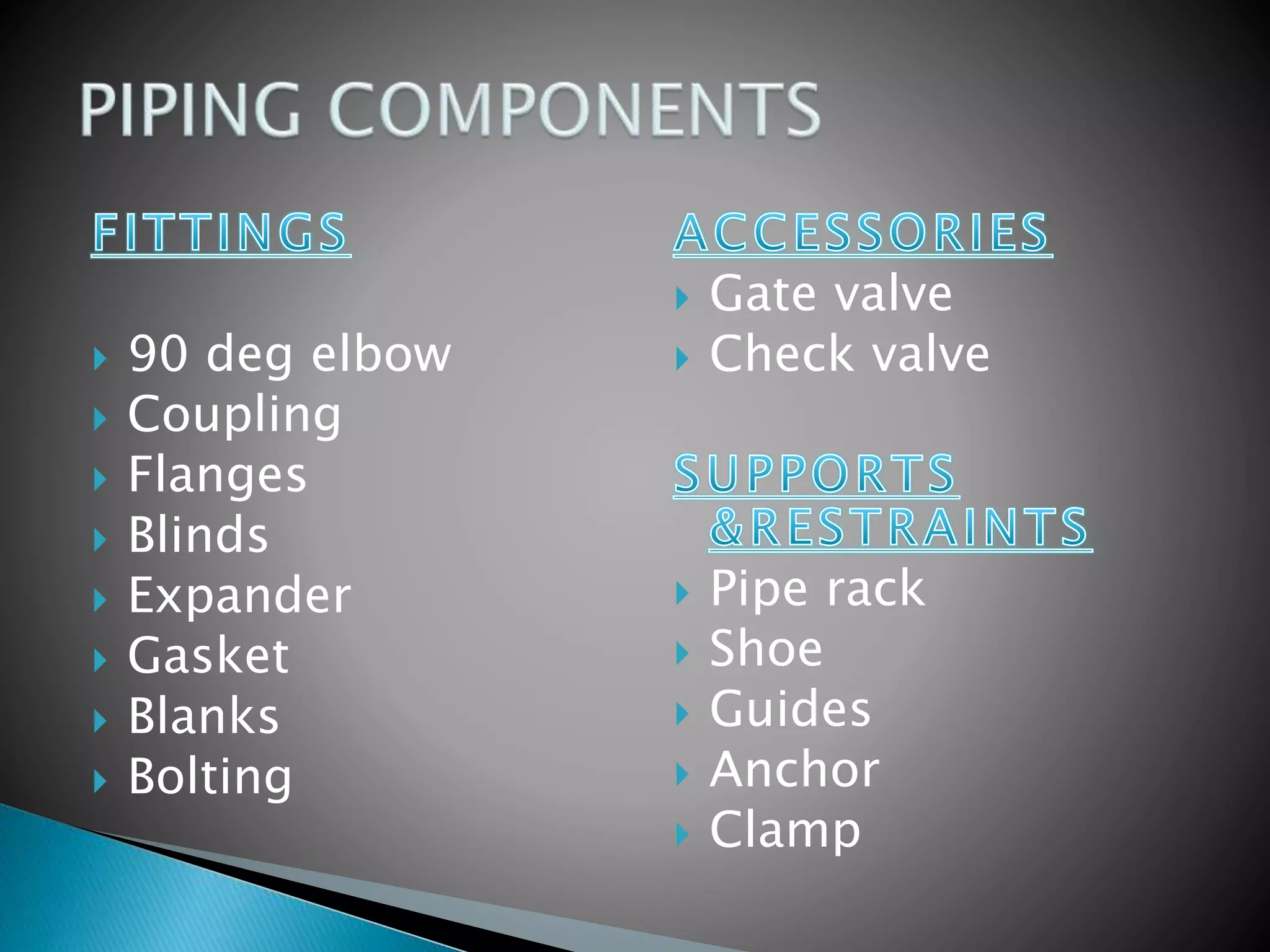  90 deg elbow
 Coupling
 Flanges
 Blinds
 Expander
 Gasket
 Blanks
 Bolting
 Gate valve
 Check valve
 Pipe rack
 Shoe
 Guides
 Anchor
 Clamp
 