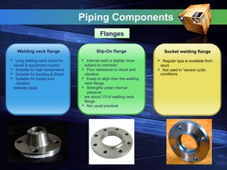 Piping Components
Welding neck flange
 Long welding neck (used for
vessel & equipment nozzle)
 Suitable for high temperature
 Suitable for bending & Shear
 Suitable for impact and
vibration
stresses apply
Socket welding flange
 Regular type is available from
stock
 Not used in “severe cyclic
conditions
Slip-On flange
 Internal weld is slightly more
subject to corrosion
 Poor resistance to chock and
vibration
 Easily to align than the welding
neck flange
 Strengths under internal
pressure
are about 1/3 of welding neck
flange
 Not usual practical
Flanges
 
