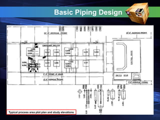Basic Piping Design
Typical process area plot plan and study elevations
 