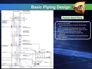 Basic Piping Design
Pressure Vessel Piping
 For tall vertical vessels, the piping will be supported
directly of the vessels
 For economy and ease of support, piping should
drop
or rise immediately upon leaving the tower nozzle
and run parallel along the side of the vessel as close
as possible to limit wind-imposed loading
 Thermal flexibility will need to consider the
differential
thermal expansion between the vessel and the piping
being supported
 Etc.
 