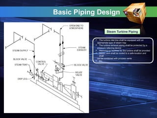 Basic Piping Design
Steam Turbine Piping
 The turbine inlet line shall be equipped with an
appropriate type of steam trap
 The turbine exhaust piping shall be protected by a
pressure relieving device
 Warming-up facilities for the turbine shall be provided
 Steam vent shall be routed to a safe location and
shall
not be combined with process vents
 Etc.
 