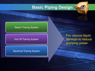 Steam Tracing System
Hot Oil Tracing System
Electrical Tracing System
For viscous liquid
services to reduce
pumping power
Basic Piping Design
 
