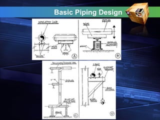 Basic Piping Design
 