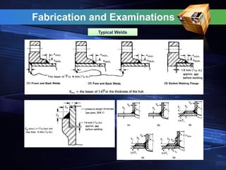 Fabrication and Examinations
Typical Welds
 