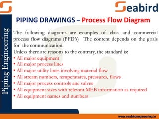The following diagrams are examples of class and commercial
process flow diagrams (PFD’s). The content depends on the goals
for the communication.
Unless there are reasons to the contrary, the standard is:
• All major equipment
• All major process lines
• All major utility lines involving material flow
• All stream numbers, temperatures, pressures, flows
• All major process controls and valves
• All equipment sizes with relevant MEB information as required
• All equipment names and numbers
PIPING DRAWINGS – Process Flow Diagram
 