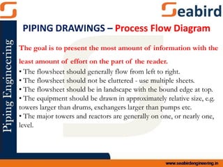 The goal is to present the most amount of information with the
least amount of effort on the part of the reader.
• The flowsheet should generally flow from left to right.
• The flowsheet should not be cluttered - use multiple sheets.
• The flowsheet should be in landscape with the bound edge at top.
• The equipment should be drawn in approximately relative size, e.g.
towers larger than drums, exchangers larger than pumps etc.
• The major towers and reactors are generally on one, or nearly one,
level.
PIPING DRAWINGS – Process Flow Diagram
 