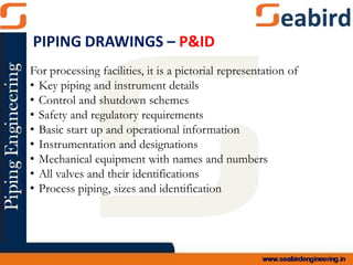 For processing facilities, it is a pictorial representation of
• Key piping and instrument details
• Control and shutdown schemes
• Safety and regulatory requirements
• Basic start up and operational information
• Instrumentation and designations
• Mechanical equipment with names and numbers
• All valves and their identifications
• Process piping, sizes and identification
PIPING DRAWINGS – P&ID
 