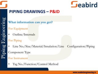 What information can you get?
For Equipment
• Outline/Internals
For Piping
• Line No./Size/Material/Insulation/Line Configuration/Piping
Component Type
For Instrument
• Tag No./Function/Control Method
PIPING DRAWINGS – P&ID
 