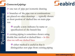 Connected piping:
 one run of pipe per isometric drawing
 branches of the pipe run or continuations
are placed on other drawings … typically shown
as short portion of dashed line on main pipe
run
 usually a note indicates he name or
specification of the branch line
 existing piping is sometimes shown using
double line method or dashed lines – in this
class we will use dashed lines
 either method is useful in that it
distinguishes new pipe from existing piping
 