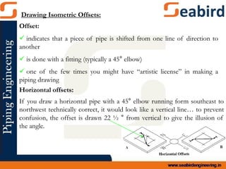 Drawing Isometric Offsets:
Offset:
 indicates that a piece of pipe is shifted from one line of direction to
another
 is done with a fitting (typically a 45° elbow)
 one of the few times you might have “artistic license” in making a
piping drawing
Horizontal offsets:
If you draw a horizontal pipe with a 45° elbow running form southeast to
northwest technically correct, it would look like a vertical line… to prevent
confusion, the offset is drawn 22 ½ ° from vertical to give the illusion of
the angle.
 