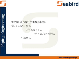 BREAKING DOWN THE NUMBERS:
FYI: 5’ -6 ¼” = 5.0 ft.
6” = 6/12 = .5 in.
¼” = .25/12 = .0208 in.
= 5.5208 ft.
 