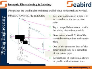 Isometric Dimensioning & Labeling
Two planes are used in dimensioning and labeling-horizontal and vertical.
DIMENSIONING PRACTICES: 1. Best way to dimension a pipe is to
its centerline at the intersection
point
2. Try to keep all dimensions outside
the piping view when possible
3. Dimensions should ALWAYS be
shown between points in the same
plane
4. One of the extension lines of the
dimension should be a centerline
of the run of pipe
5. Vertical lines of text should always
be parallel with extension lines
 