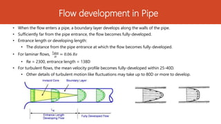 Pipe Surface Development Piping Design_Unit 1.pptx