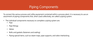 Piping Design_Unit 1.pptx