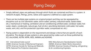 Piping Design_Unit 1.pptx
