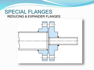 fundamentals of Piping engineering | PPT