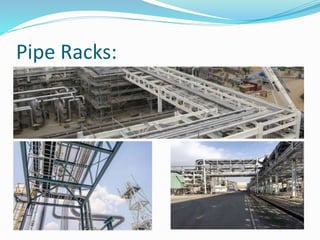 fundamentals of Piping engineering | PPT