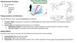 Isometric Bootom PIPING ENGINEERING Materials COURSE.pdf