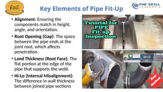 PIPING ENGINEERING EXECUTION TRAINING PPT | PPTX