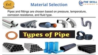 Pipe Selection PIPING ENGINEERING EXECUTION TRAINING PPT | PPTX