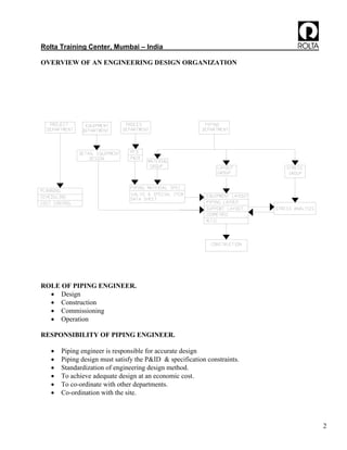 Piping engineering guide | PDF