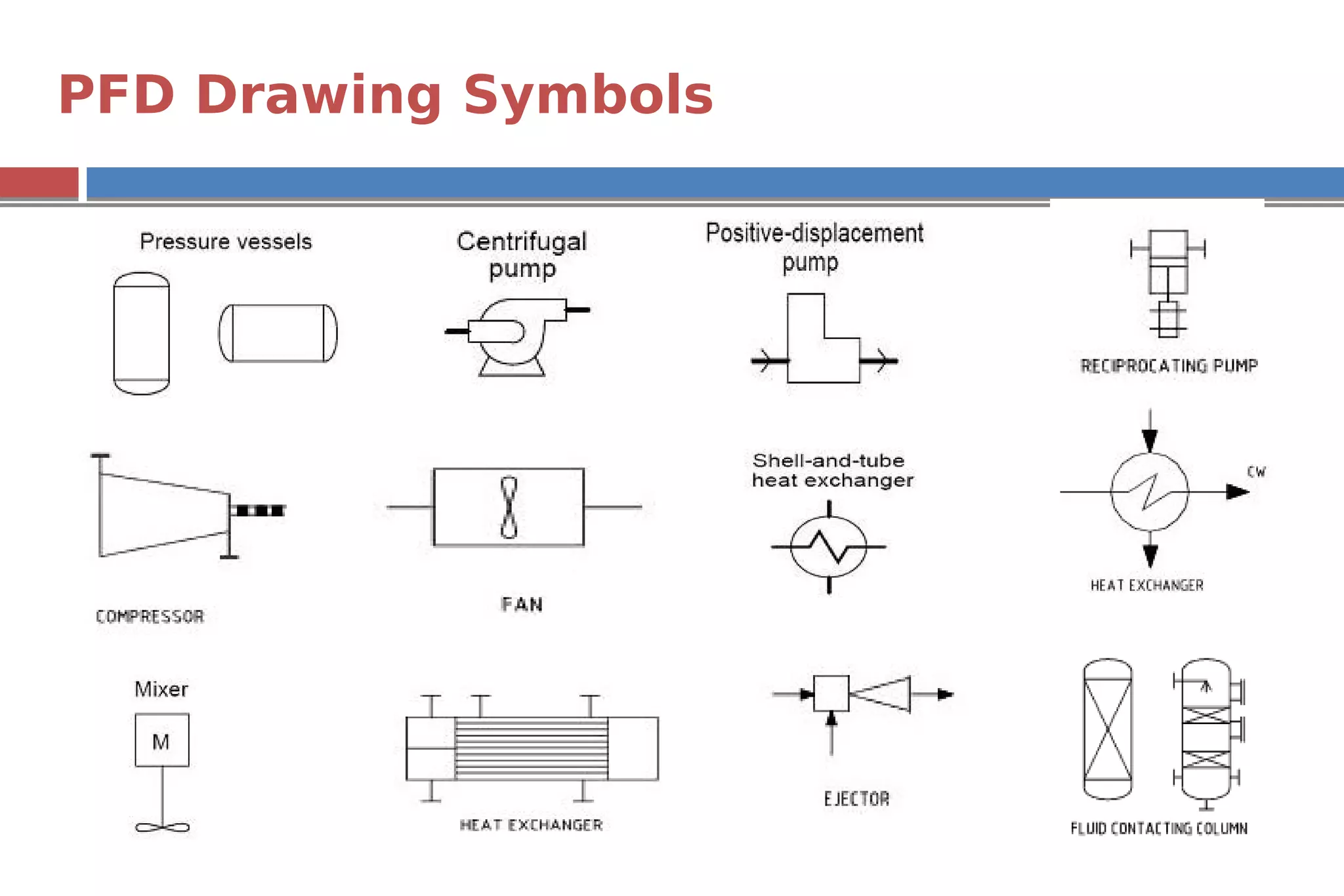 PIPING & INSTRUMENTATION DIAGRAM.pdf