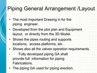 Piping Introduction.pptx