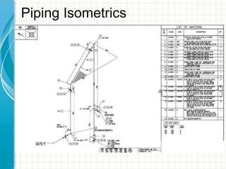 Piping Introduction.pptx
